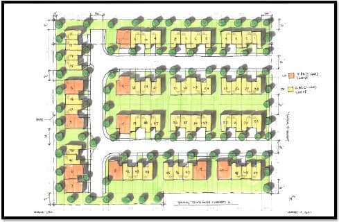 Construction Loan – 60-Unit Build-to-Rent Townhomes